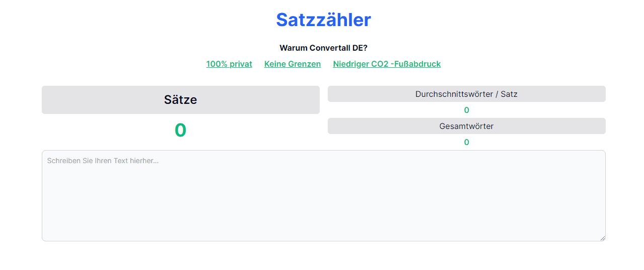 Sentence counter und Co.: Tools für professionelle Schriftsteller